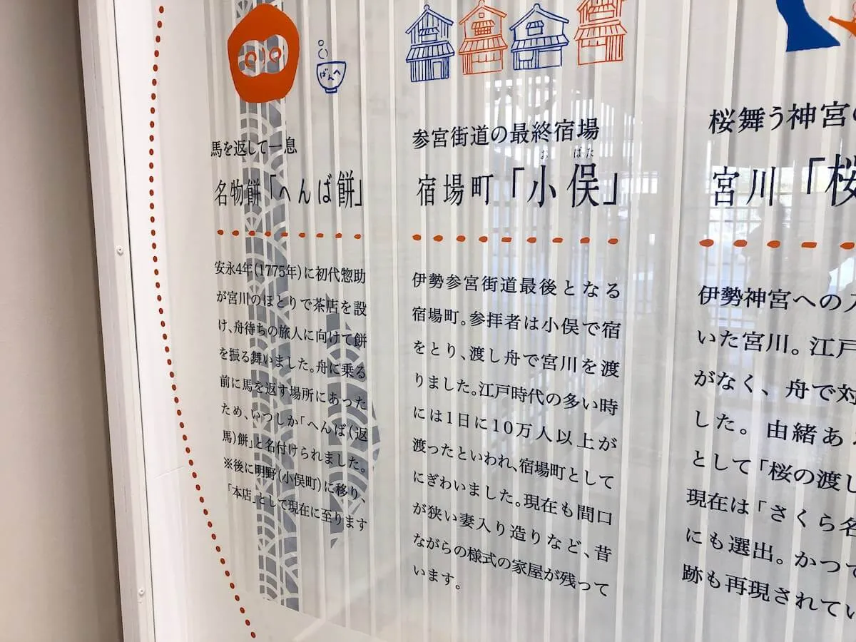 へんば餅の歴史