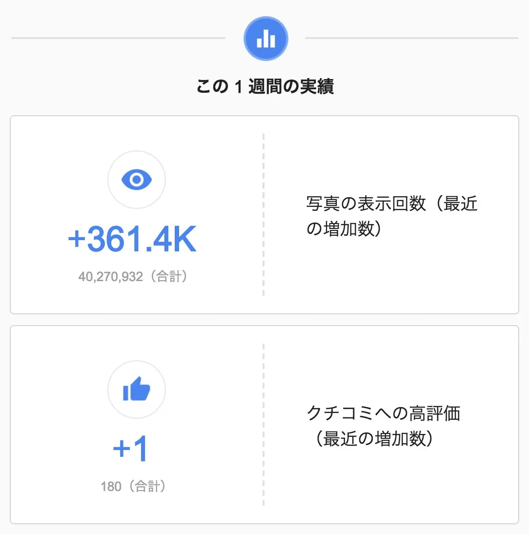 increasing.jpg Increasing