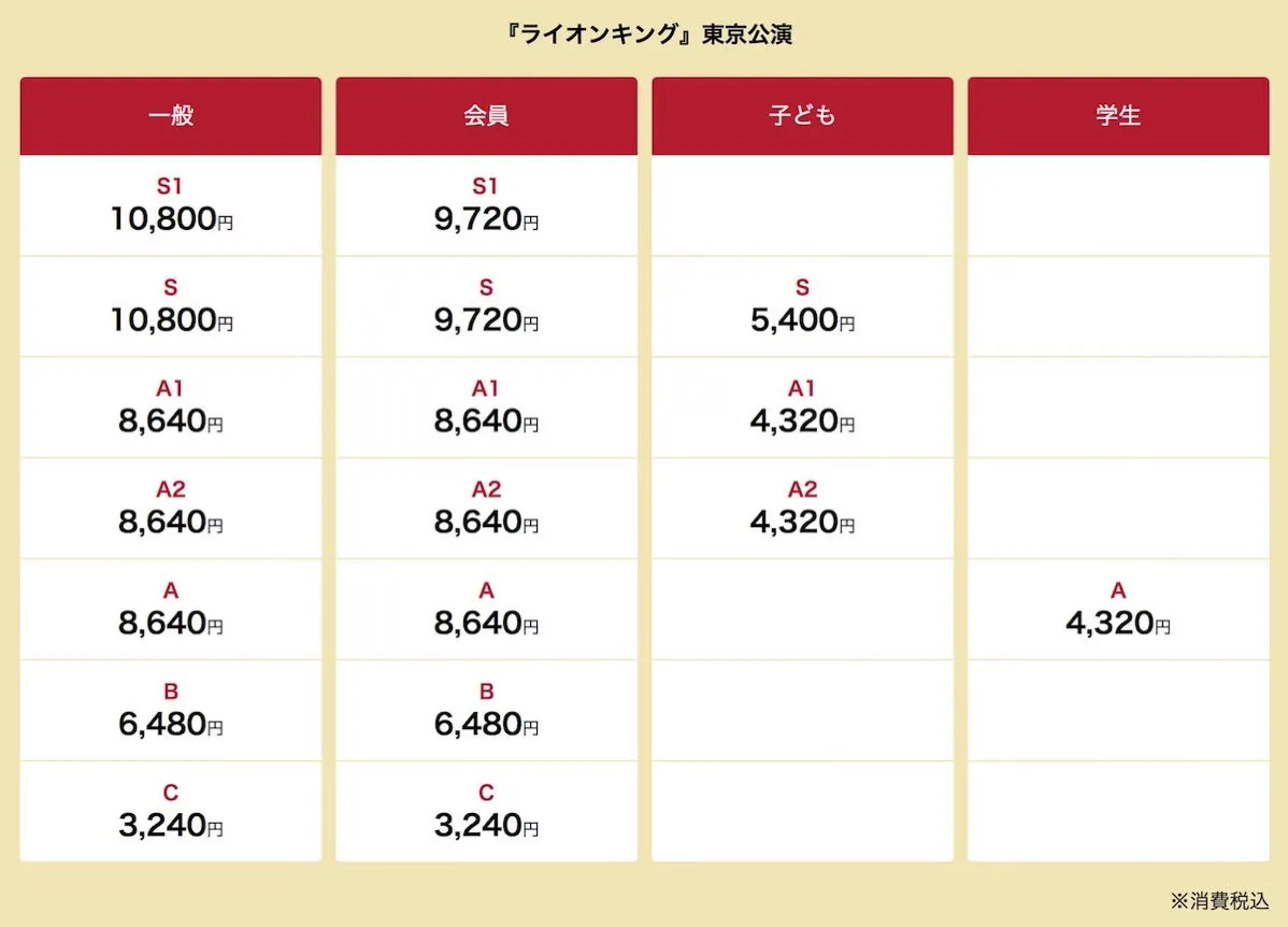 ライオンキングのチケットの値段