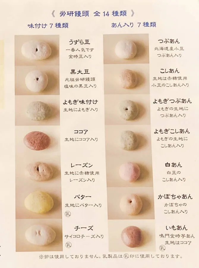 労研饅頭のメニュー