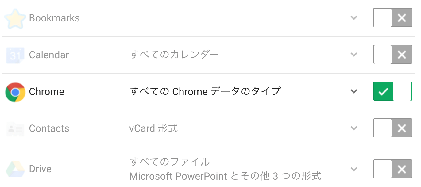 Datacheck