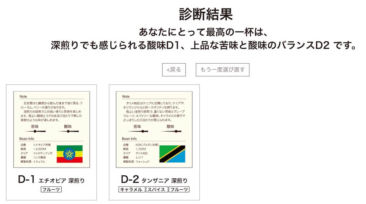コーヒーを選んだ結果