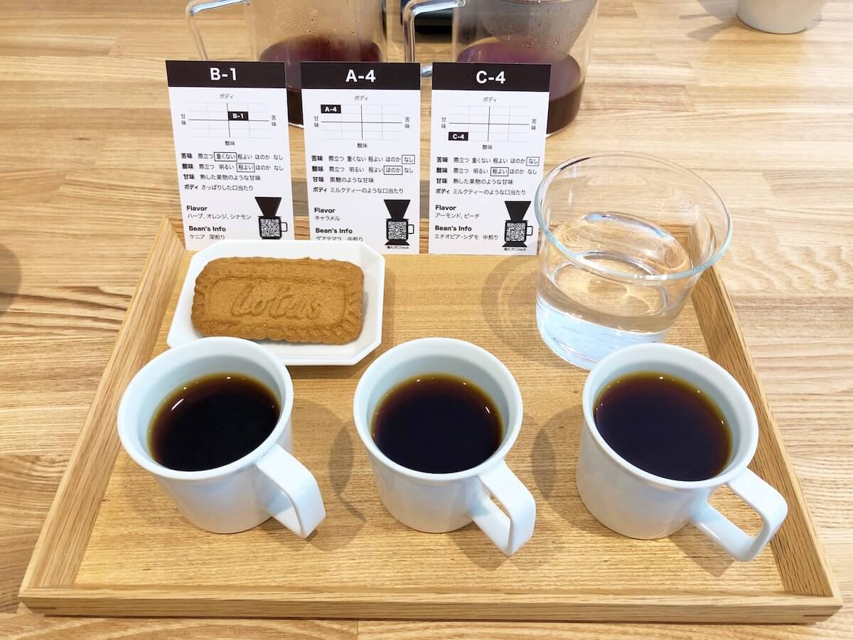 コーヒーのテイスティングセット