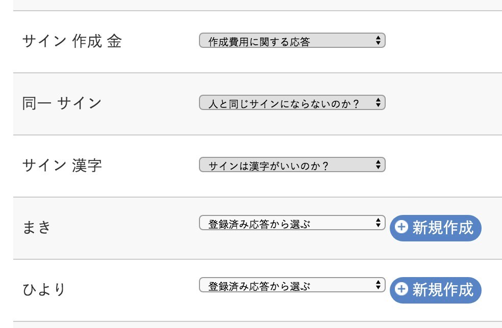 Marchatのロボット応答